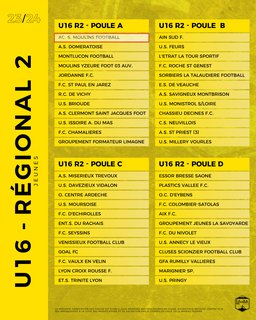 Composition des poules de Laurafoot 2023-2024