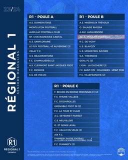 Composition des poules de Laurafoot 2023-2024