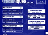 2024-2025 : LES RESPONSABLES FOOT À 11